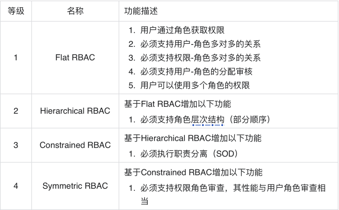 b1a7dd0e-8d89-11ed-bfe3-dac502259ad0.png