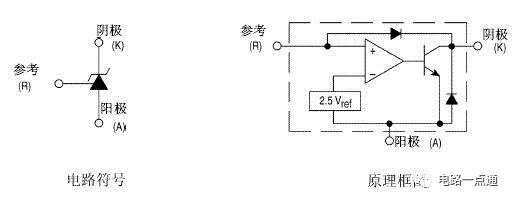 开关电源