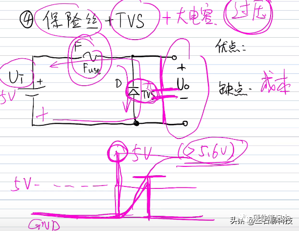 二极管