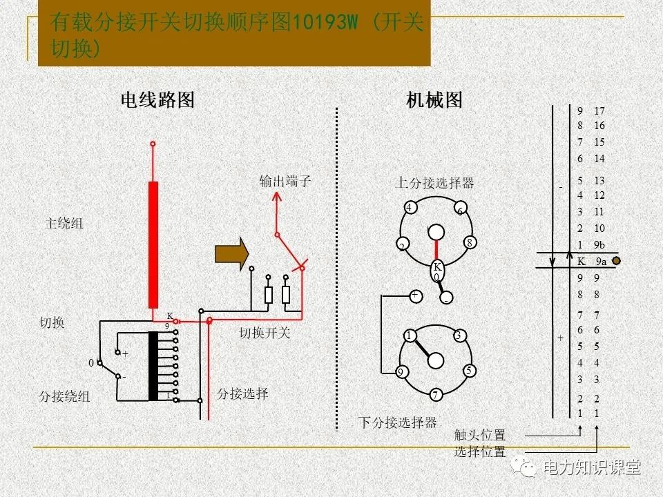 分压器