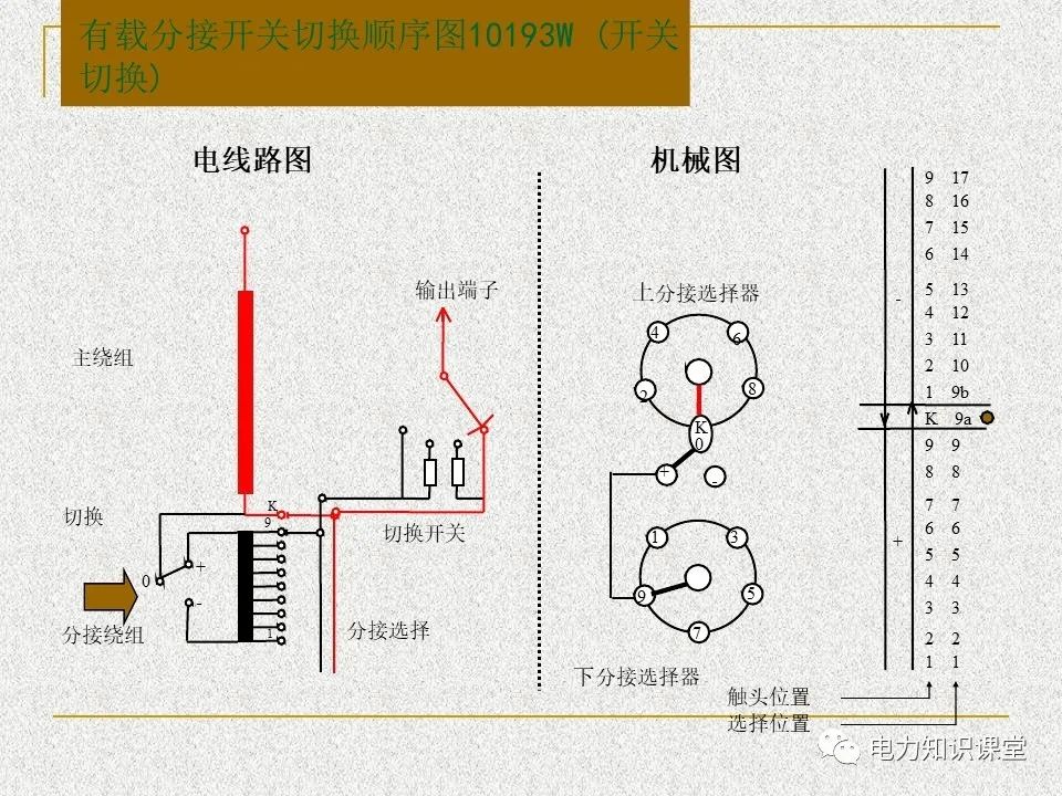 分压器