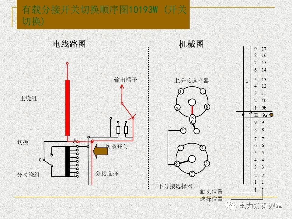 分压器