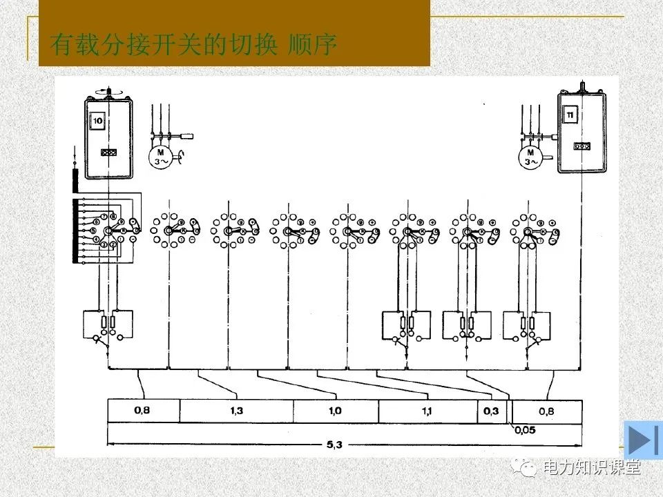 分压器