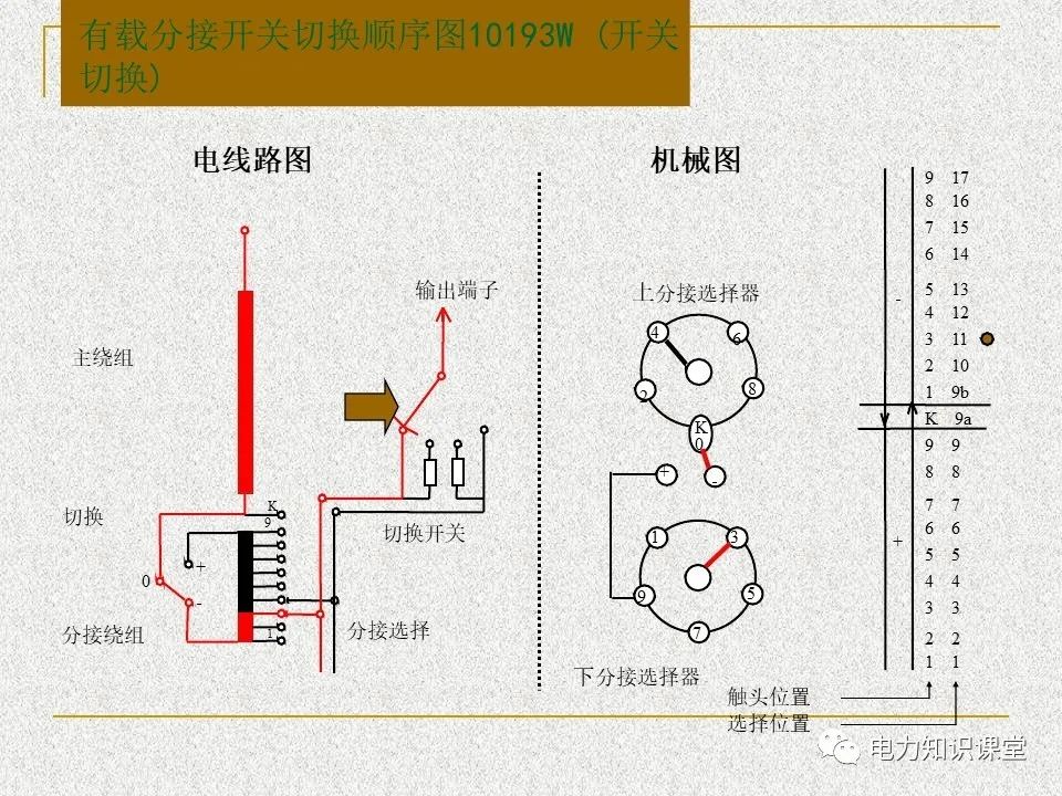 分压器