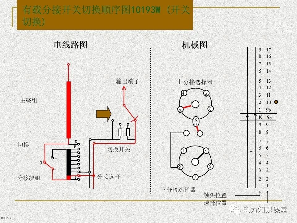 分压器