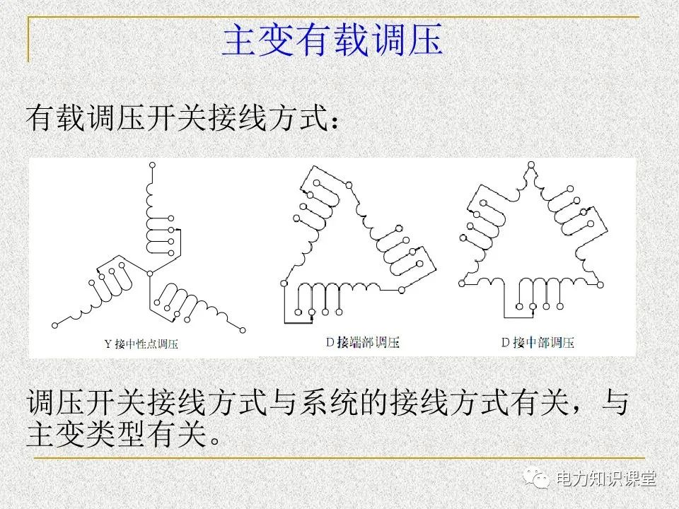 分压器