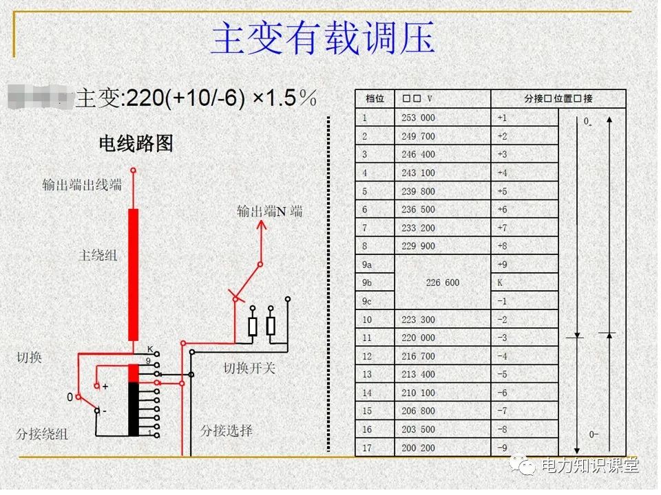 分压器