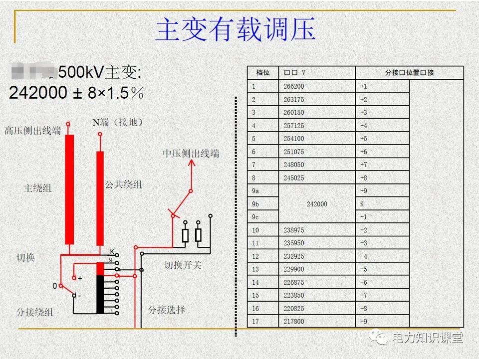 分压器