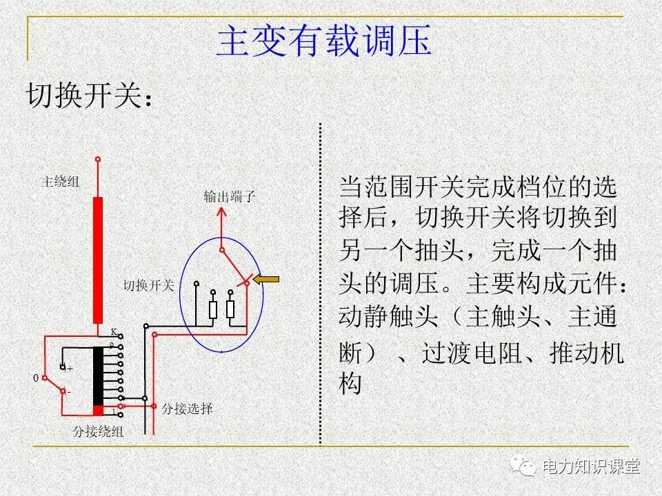 分压器