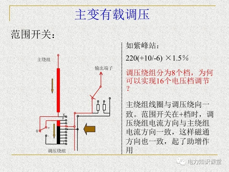 分压器