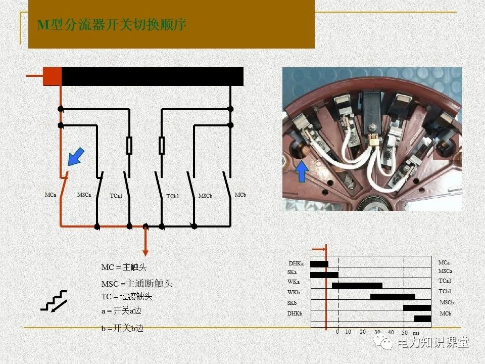 分压器