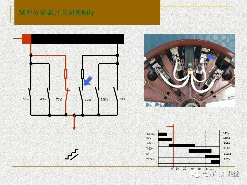 分压器