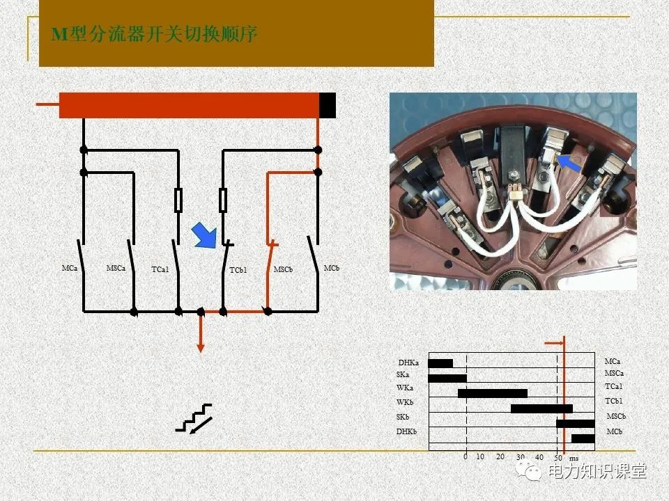 分压器