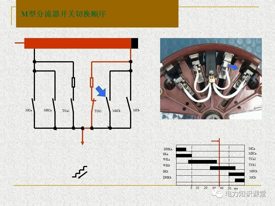 分压器