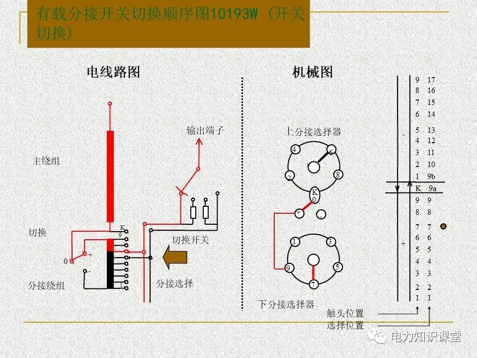 分压器