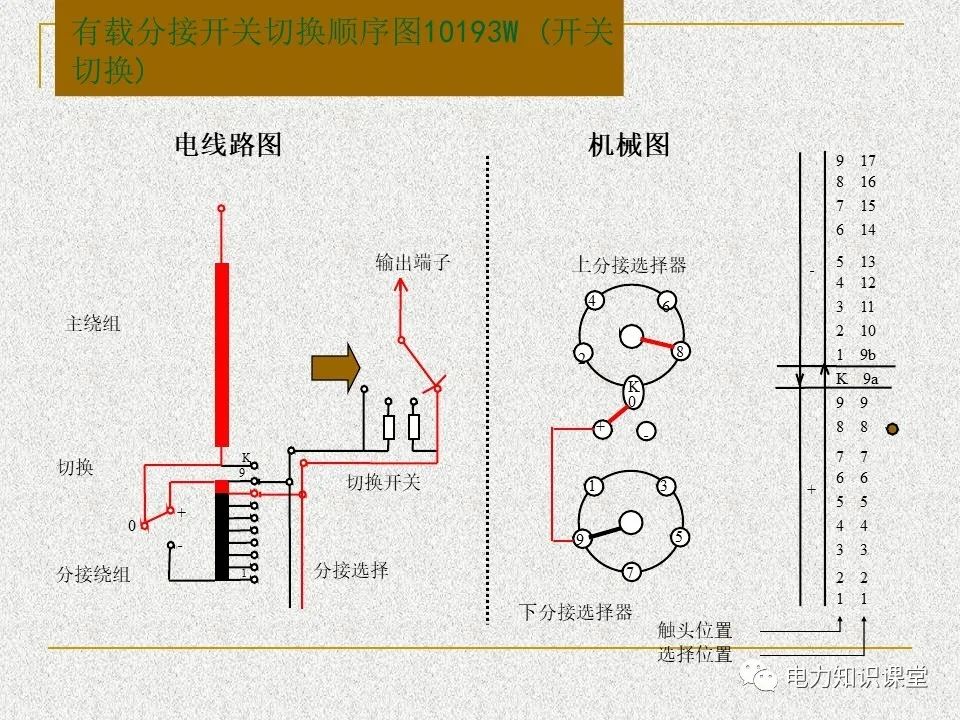 分压器