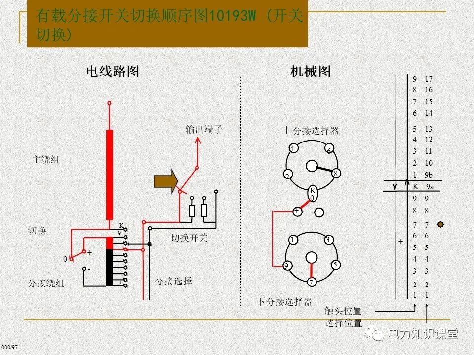 分压器