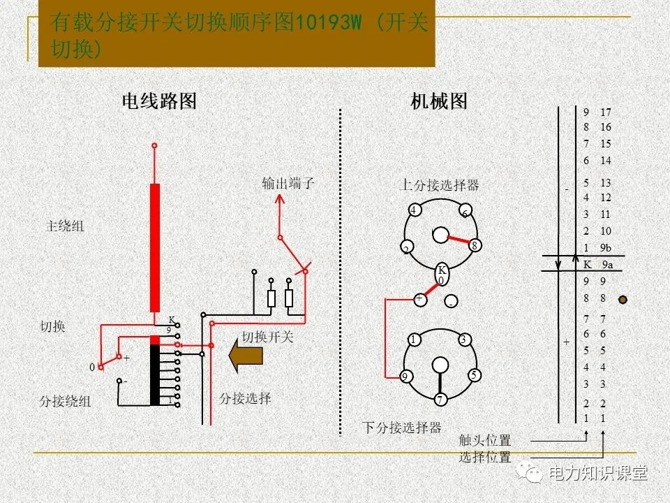 分压器