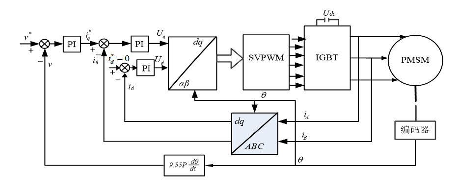 3ed75754-8e48-11ed-bfe3-dac502259ad0.png