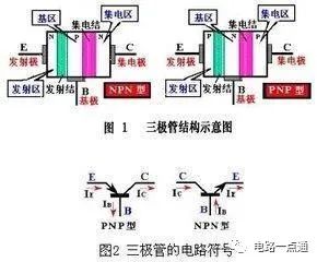 三极管