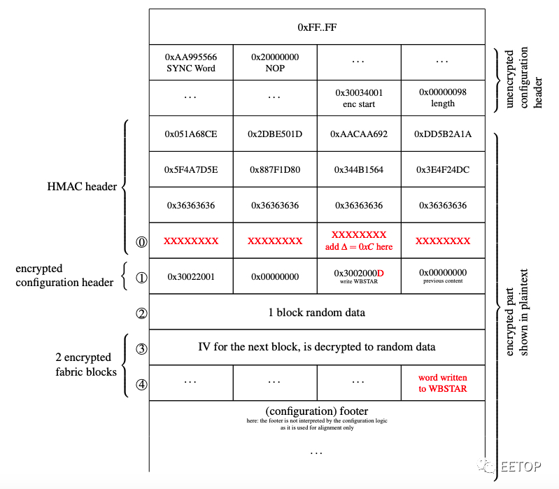 237621e4-8eec-11ed-bfe3-dac502259ad0.png