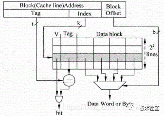 b839446c-8e80-11ed-bfe3-dac502259ad0.png