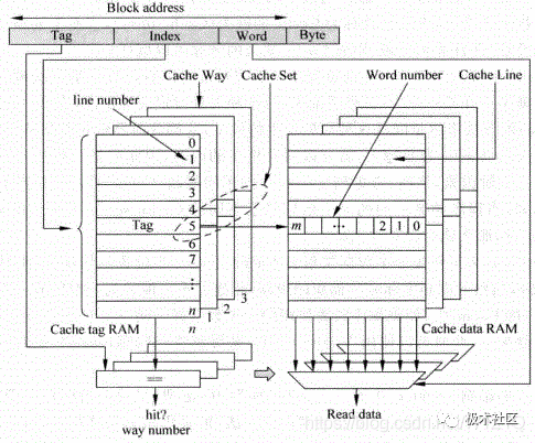 b7f90960-8e80-11ed-bfe3-dac502259ad0.png