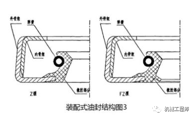 PTFE