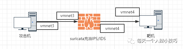 4ecc4910-8e59-11ed-bfe3-dac502259ad0.png