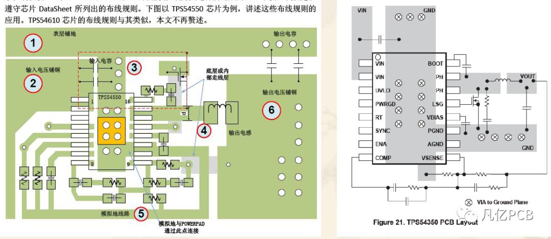 PCB设计