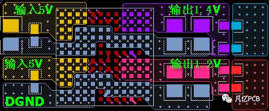 PCB设计