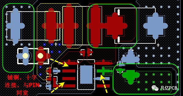 PCB设计