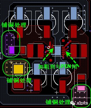 PCB设计