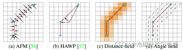 AFM