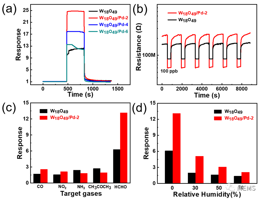 78de7c9c-8f34-11ed-bfe3-dac502259ad0.png