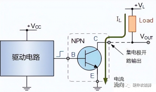 电极