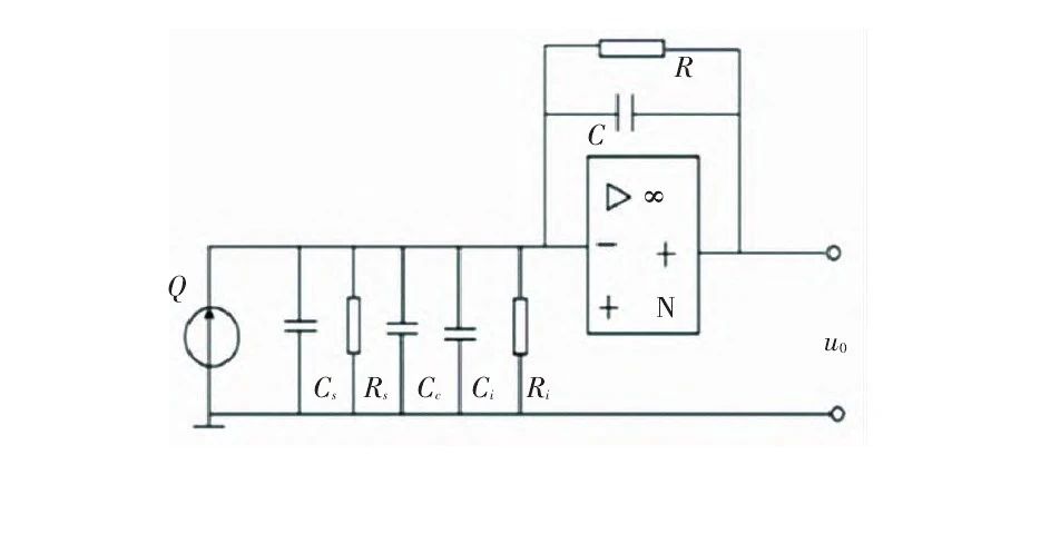 Arduino