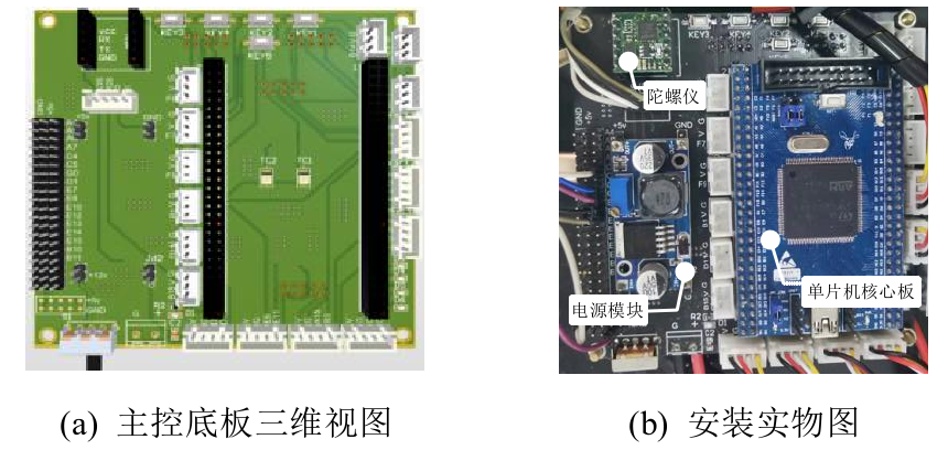 STM32