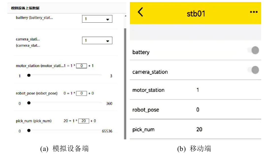 STM32