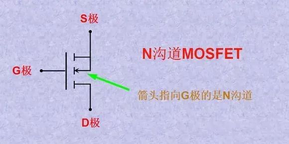 MOS管