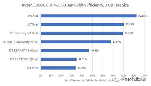 7c80b35c-8fba-11ed-bfe3-dac502259ad0.png