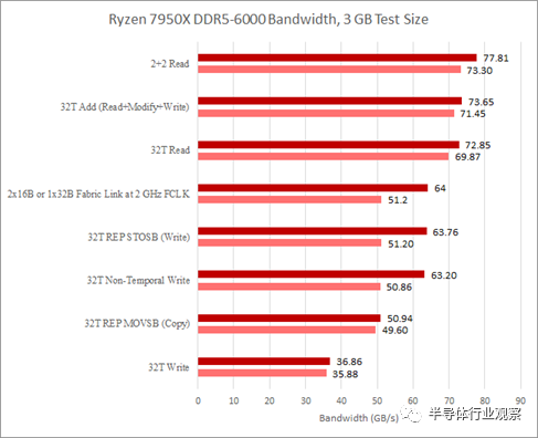 7ca1328a-8fba-11ed-bfe3-dac502259ad0.png