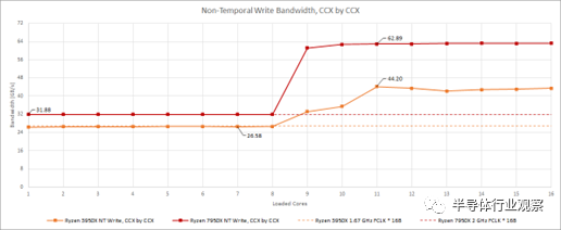 7c1aff12-8fba-11ed-bfe3-dac502259ad0.png