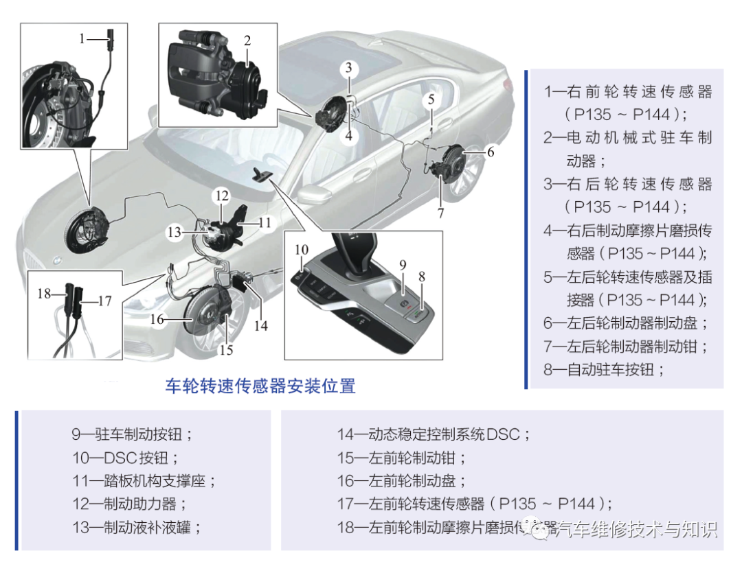 空气流量计