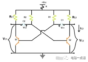 方波发生器