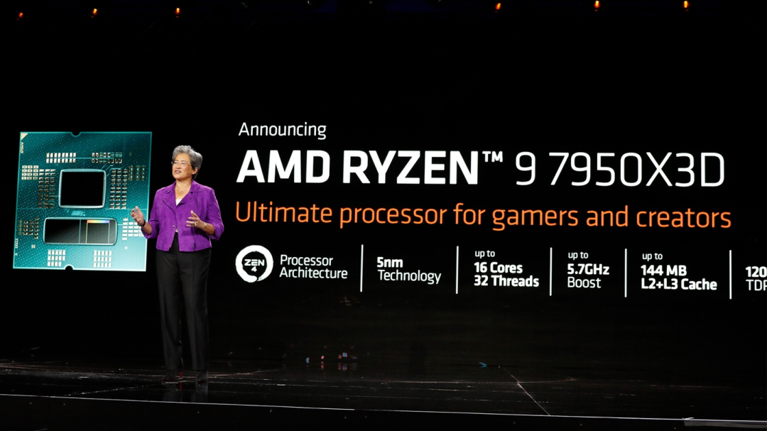 amd