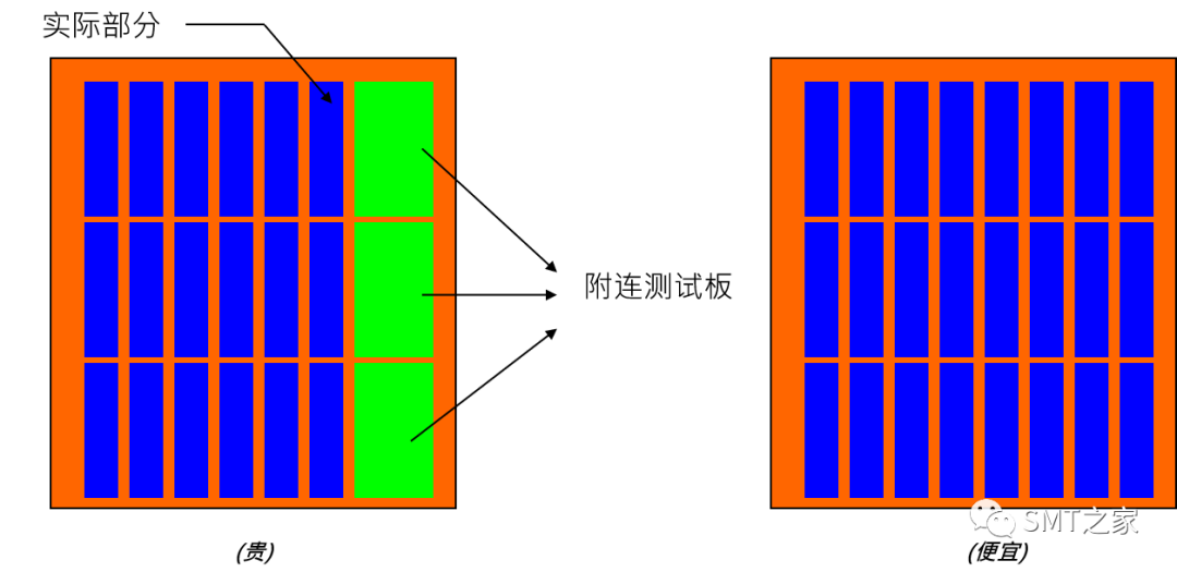 激光器