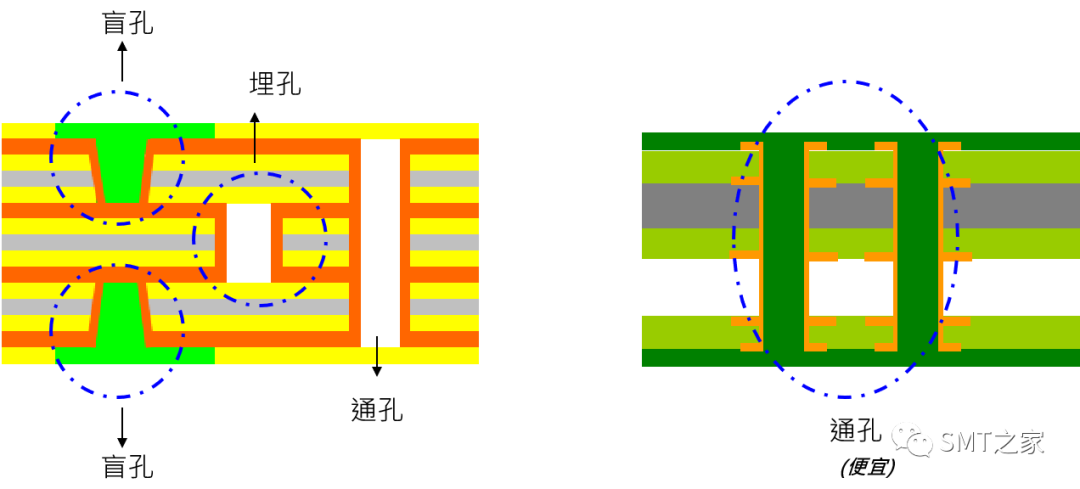 激光器