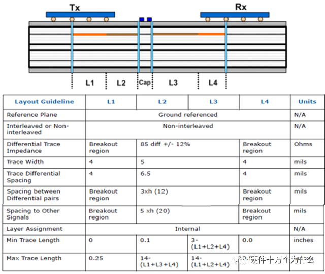 1d95ebd6-8f66-11ed-bfe3-dac502259ad0.png