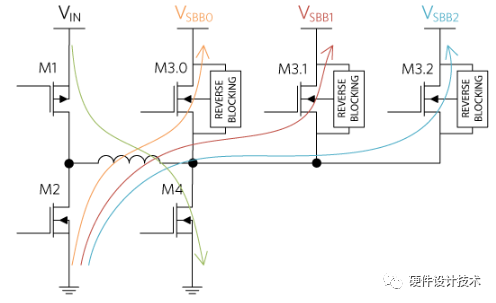 757abe62-8f61-11ed-bfe3-dac502259ad0.png